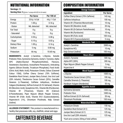 Faction Labs DEFICIT Clinical Fat Burner 50 serves Grape Bubblegum