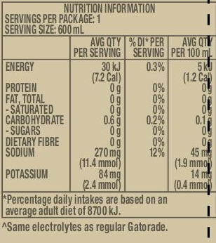 Gatorade No Sugar 600ml - Berry - 12 Pack